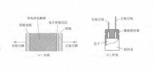 電解蜜桃臀91成人无码精品